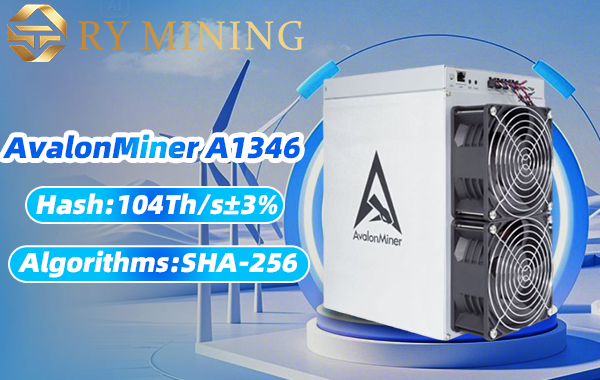 Avalon Miner A15